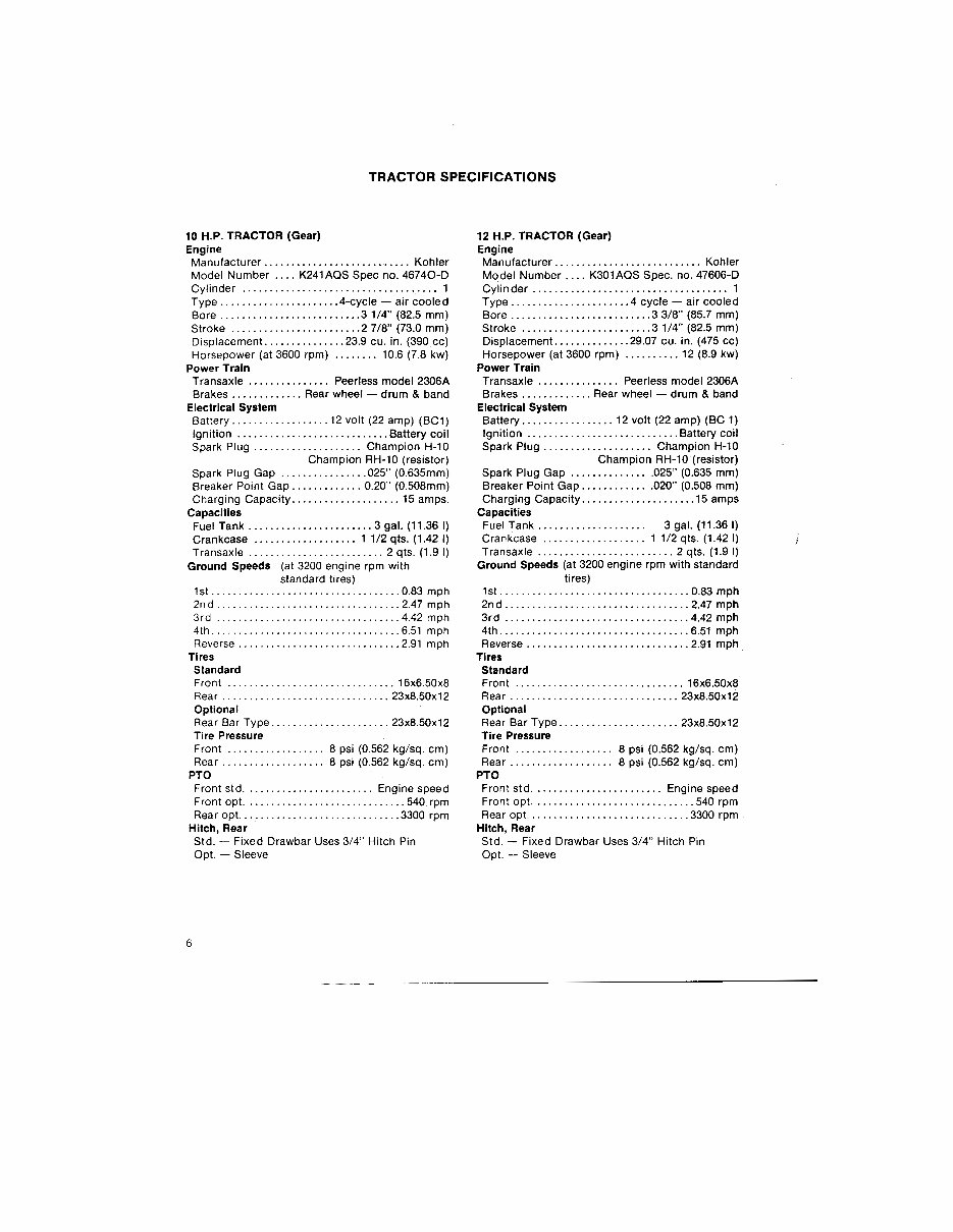 Ford LGT 100/120/125/145/165/195 Tractors OEM Service & Repair Manual preview img 6