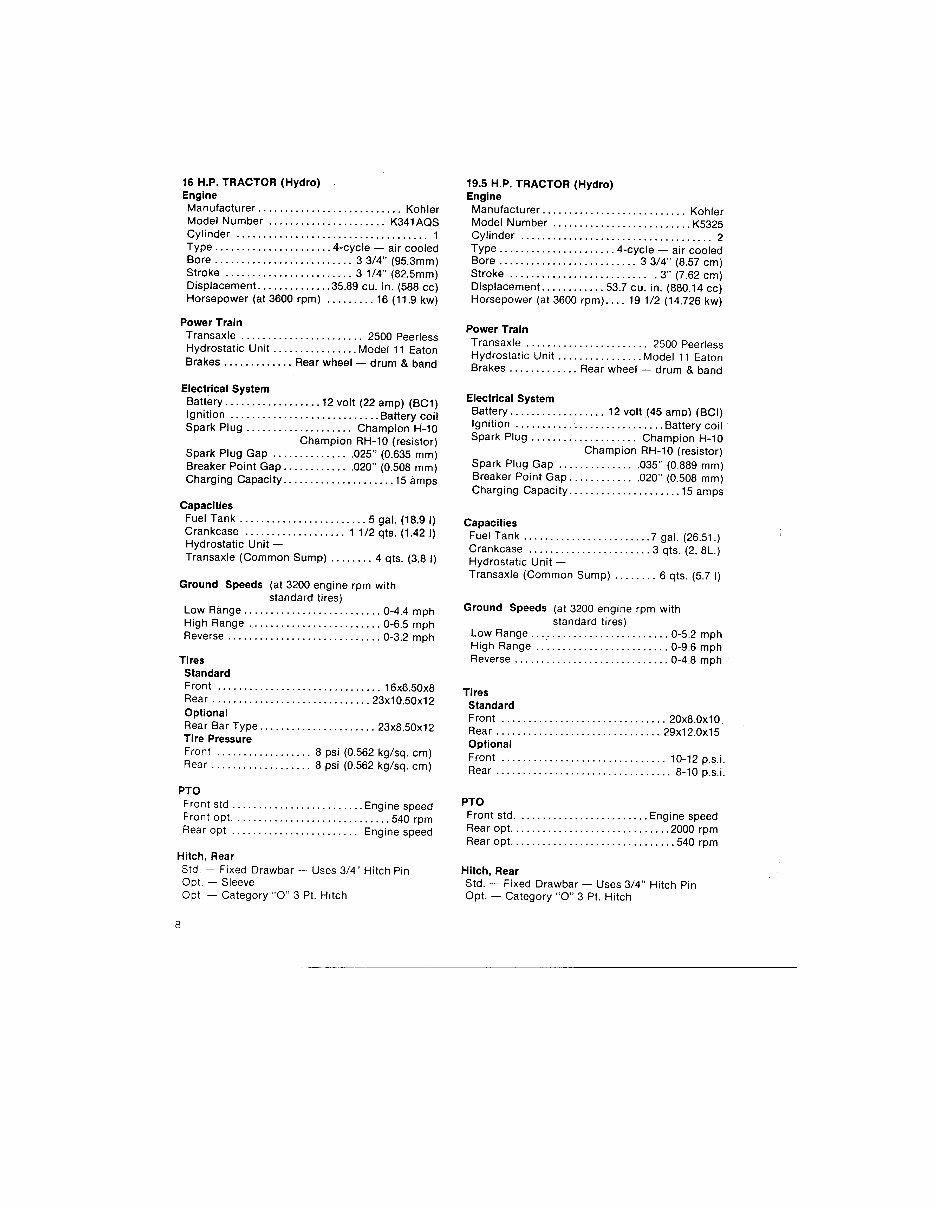 Ford LGT 100/120/125/145/165/195 Tractors OEM Service & Repair Manual preview img 8