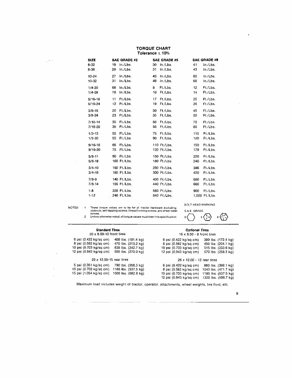 Ford LGT 100/120/125/145/165/195 Tractors OEM Service & Repair Manual preview img 9