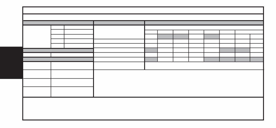 2008 CITROEN C2 Service and Repair Manual preview img 10