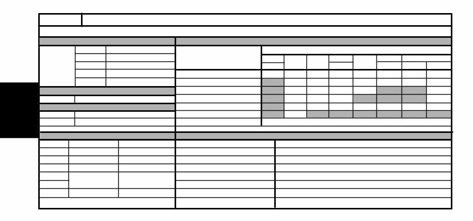 2001-2007 Citroen C5 & C8 Service & Repair Manual preview img 6