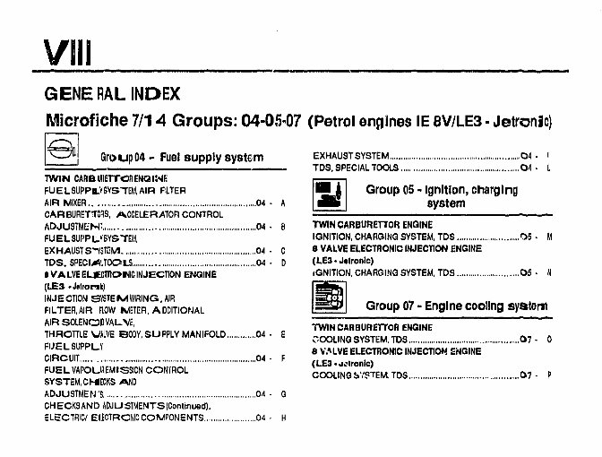 1983-1989 Alfa Romeo 33 Service & Repair Manual preview img 8