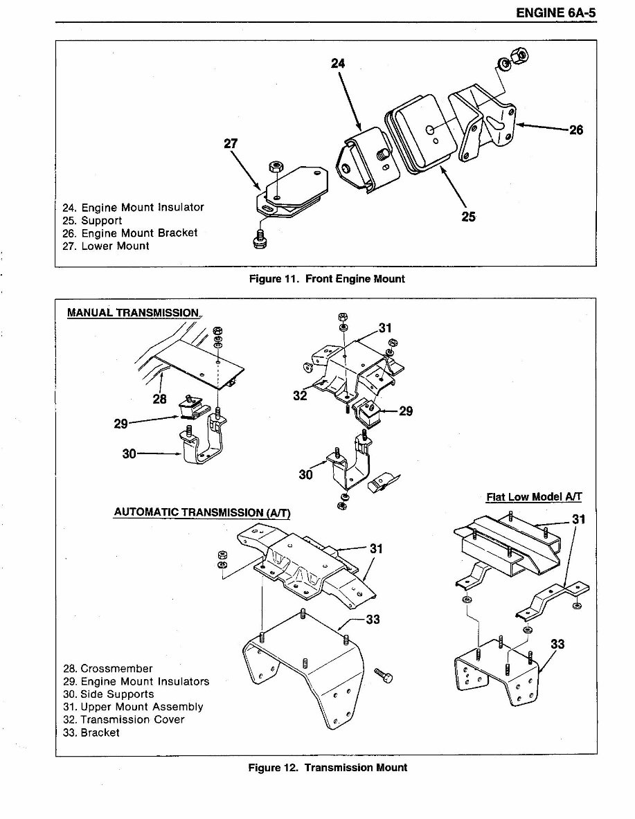 1993-1997 Isuzu Trooper Service & Repair Manual preview img 6