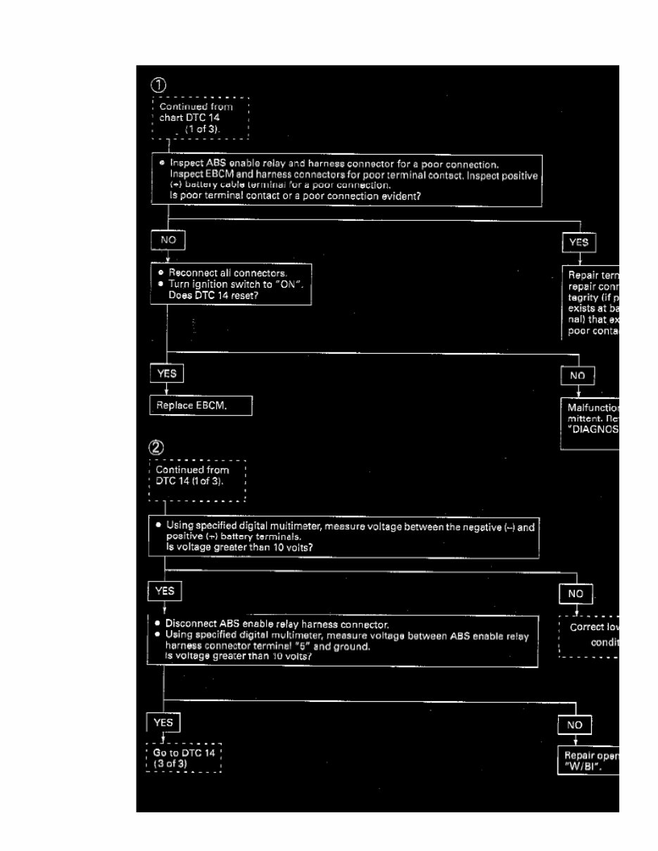 1996 SUZUKI X-90 All Models Service and Repair Manual preview img 10