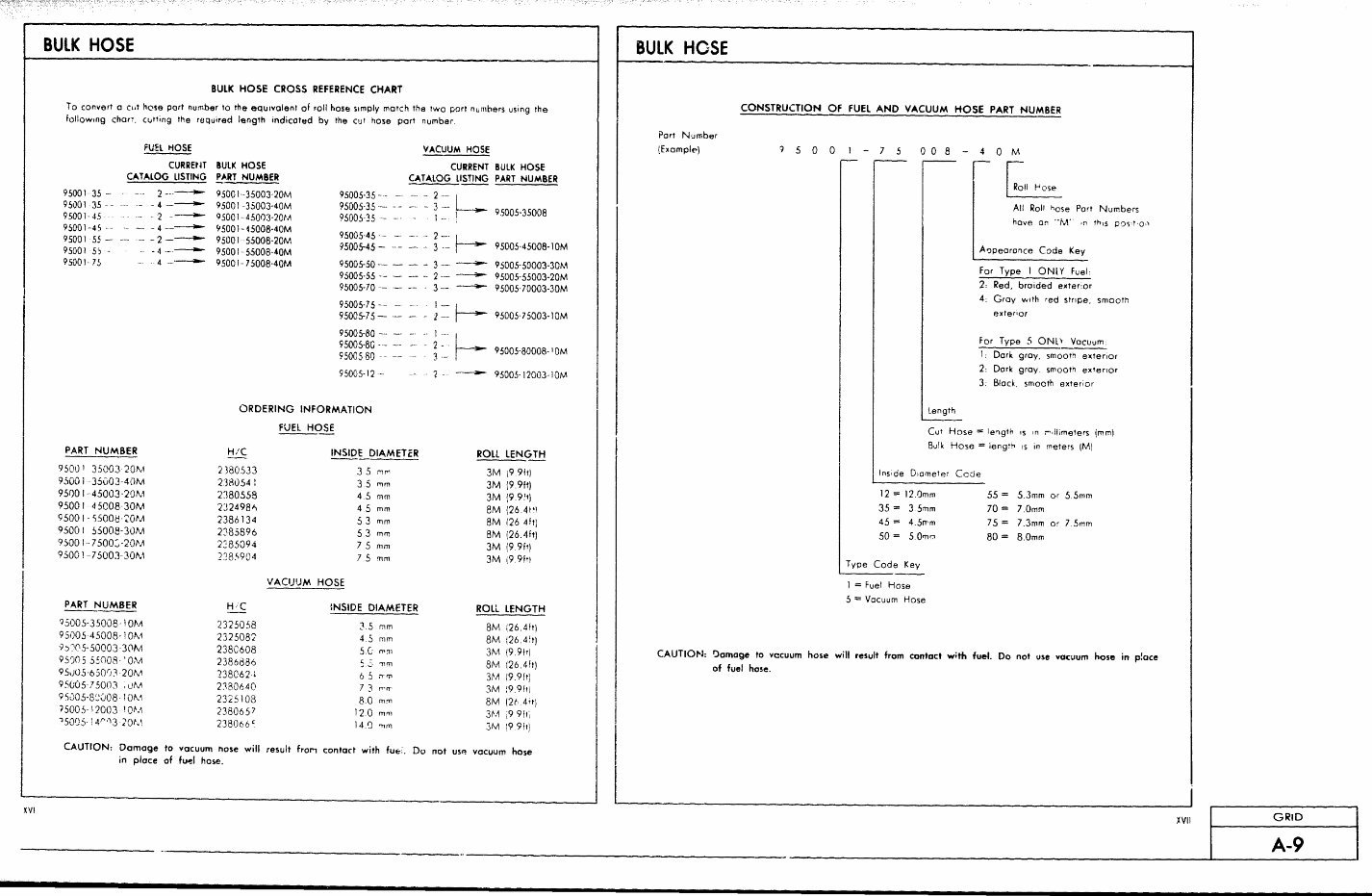 HONDA VF750F INTERCEPTOR Parts Manual Catalog preview img 10