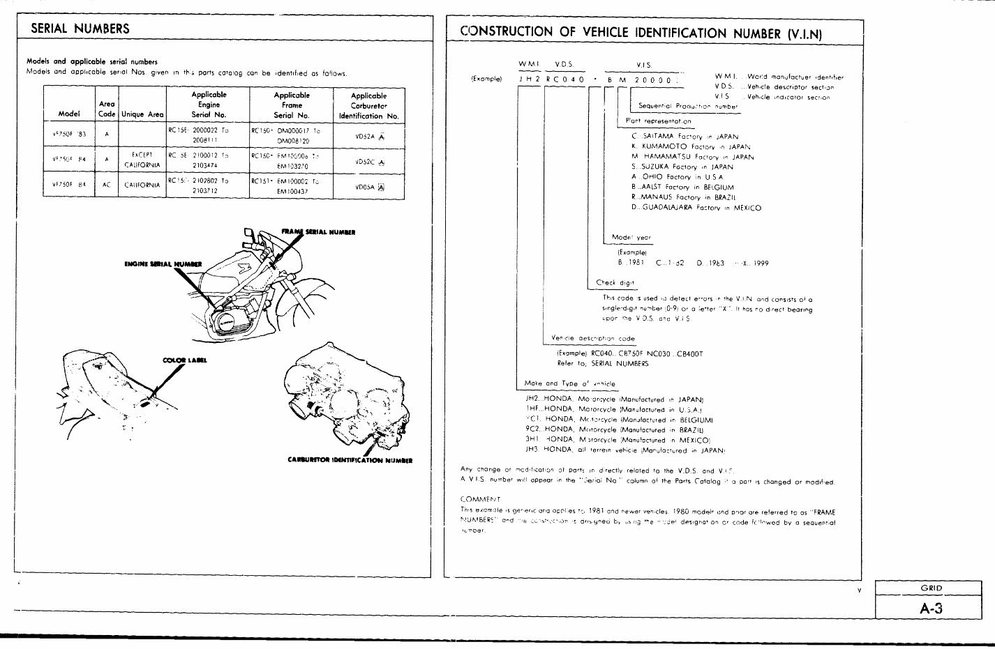HONDA VF750F INTERCEPTOR Parts Manual Catalog preview img 4