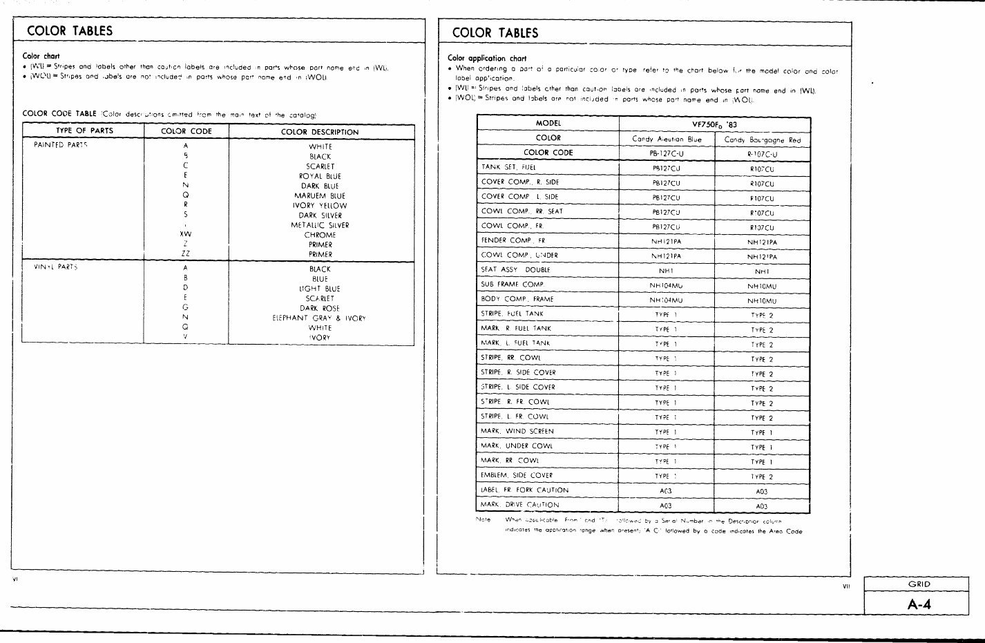 HONDA VF750F INTERCEPTOR Parts Manual Catalog preview img 5