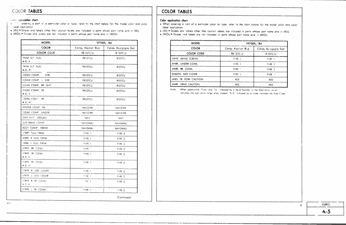 HONDA VF750F INTERCEPTOR Parts Manual Catalog preview img 6