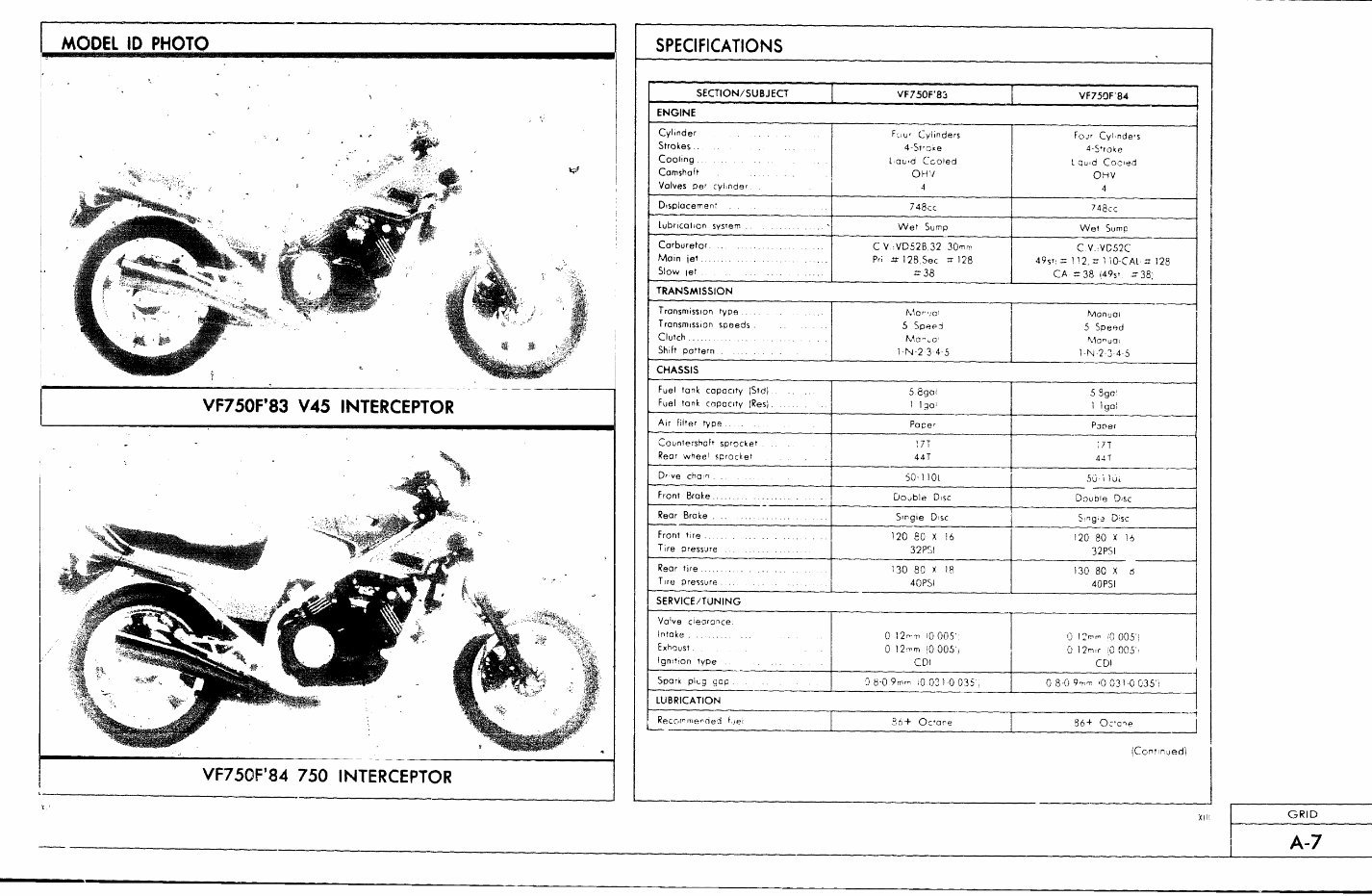 HONDA VF750F INTERCEPTOR Parts Manual Catalog preview img 8