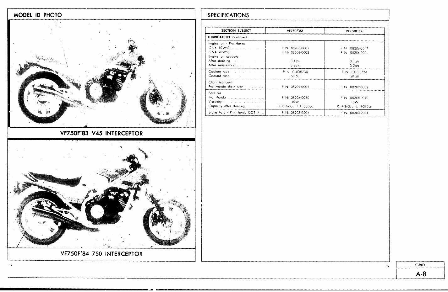 HONDA VF750F INTERCEPTOR Parts Manual Catalog preview img 9