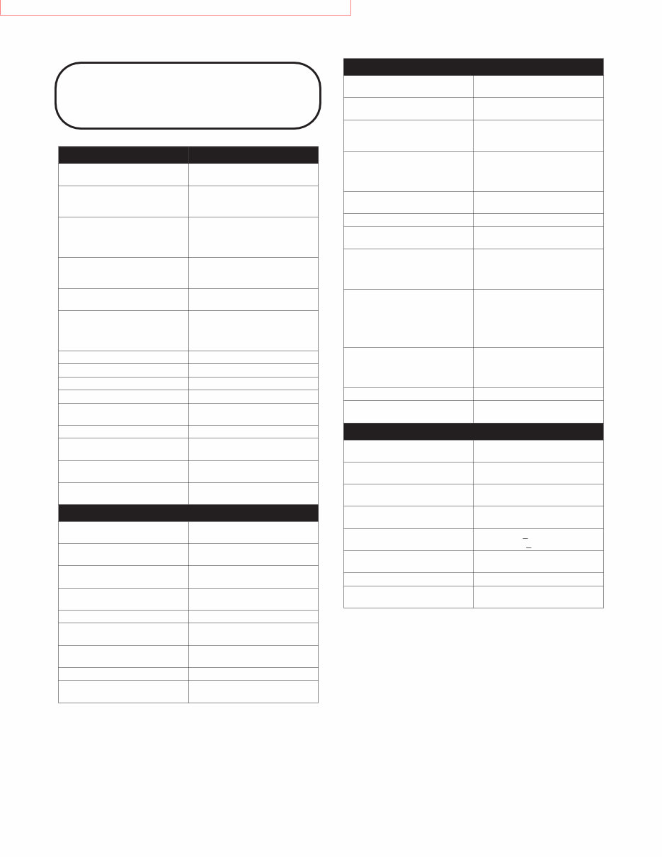 2001 Arctic Cat 500 4X4 Service & Repair Manual preview img 4
