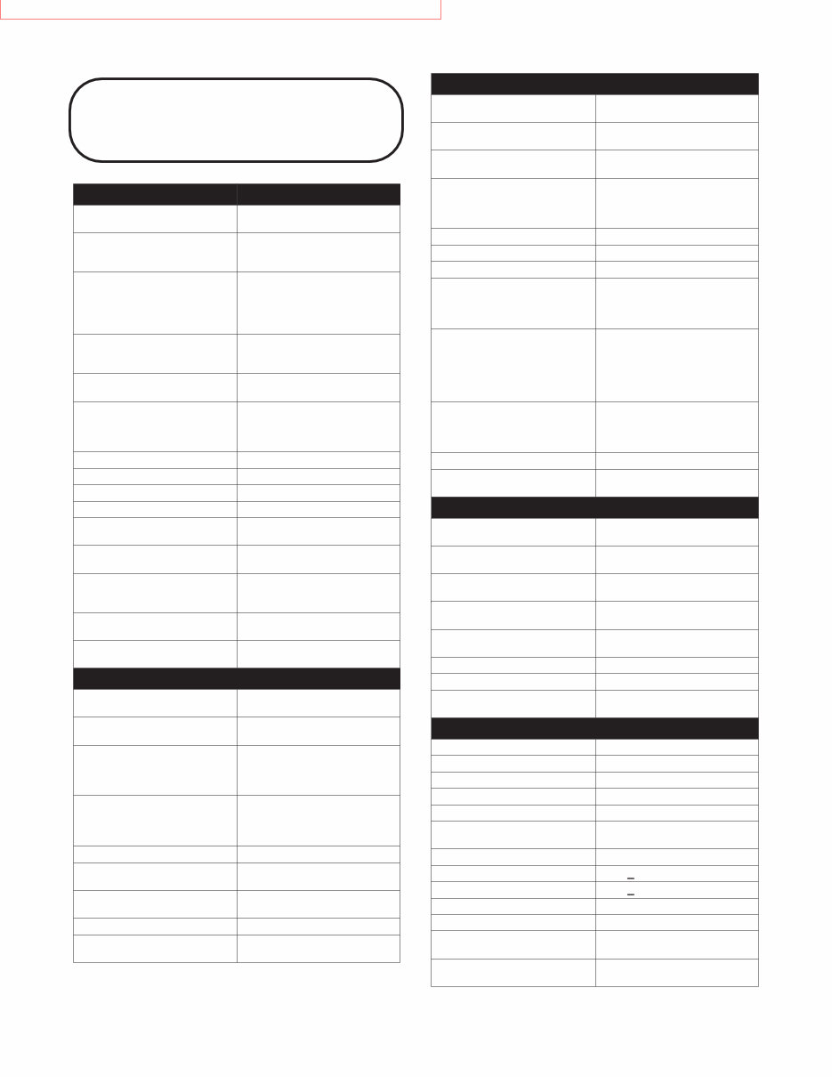 2001 Arctic Cat 500 4X4 Service & Repair Manual preview img 8