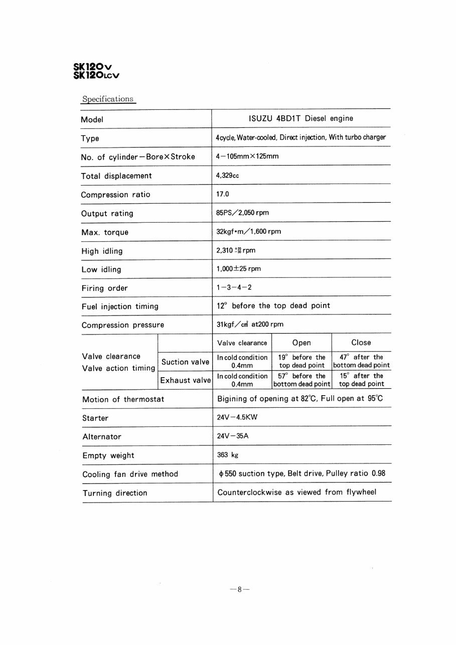 KOBELCO Hydraulic Excavator SK60-220 SUPER MARK V Service Repair Manual - ! preview img 10