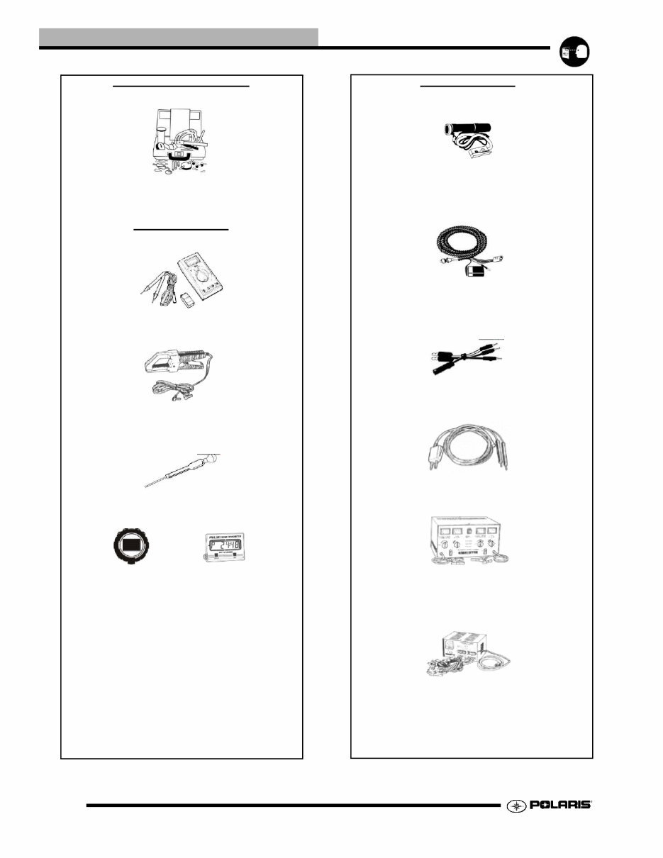 2006 Polaris Predator 500 Factory Service & Work Shop Manual preview img 10