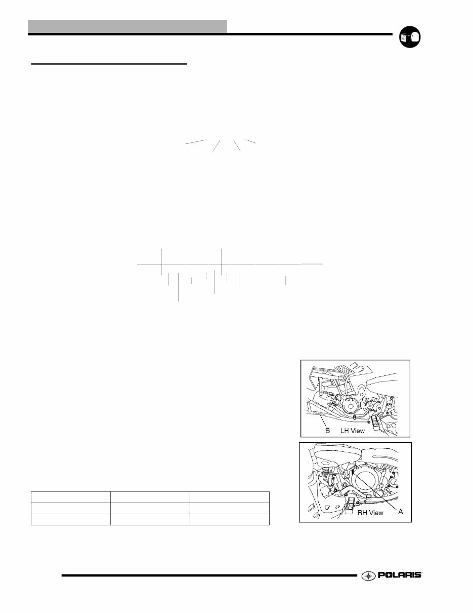 2006 Polaris Predator 500 Factory Service & Work Shop Manual preview img 2