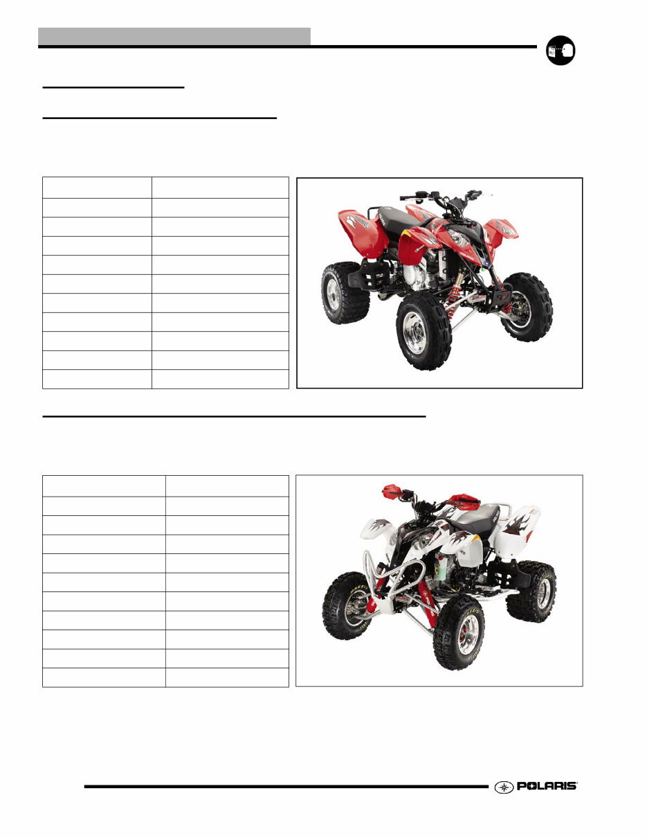 2006 Polaris Predator 500 Factory Service & Work Shop Manual preview img 4