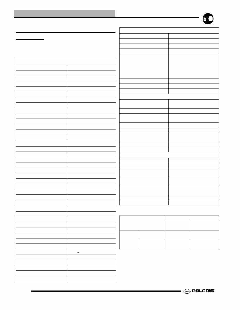 2006 Polaris Predator 500 Factory Service & Work Shop Manual preview img 6