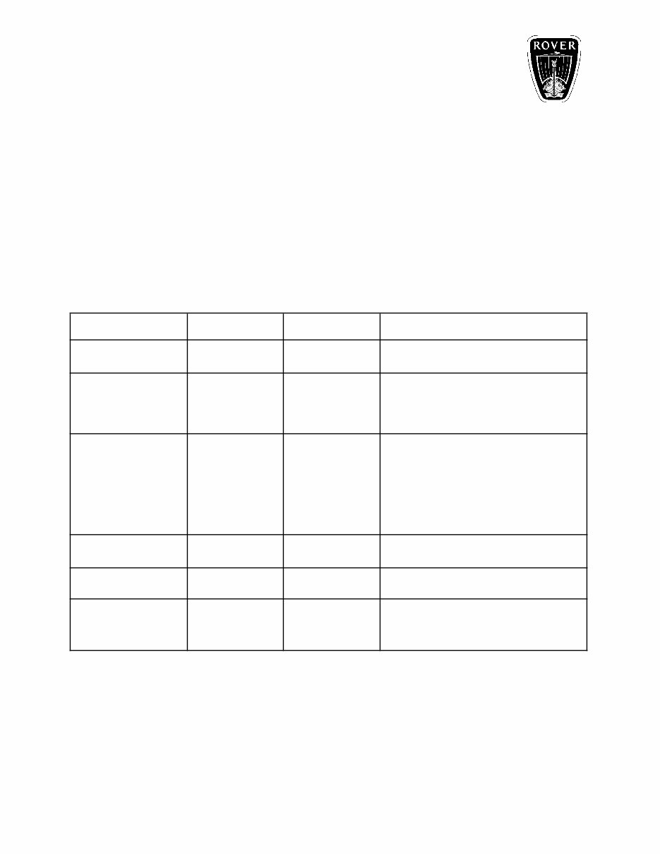 HONDA CONCERTO 1990 - 1994 FACTORY Repair Manual PLUS SUPPLE preview img 3