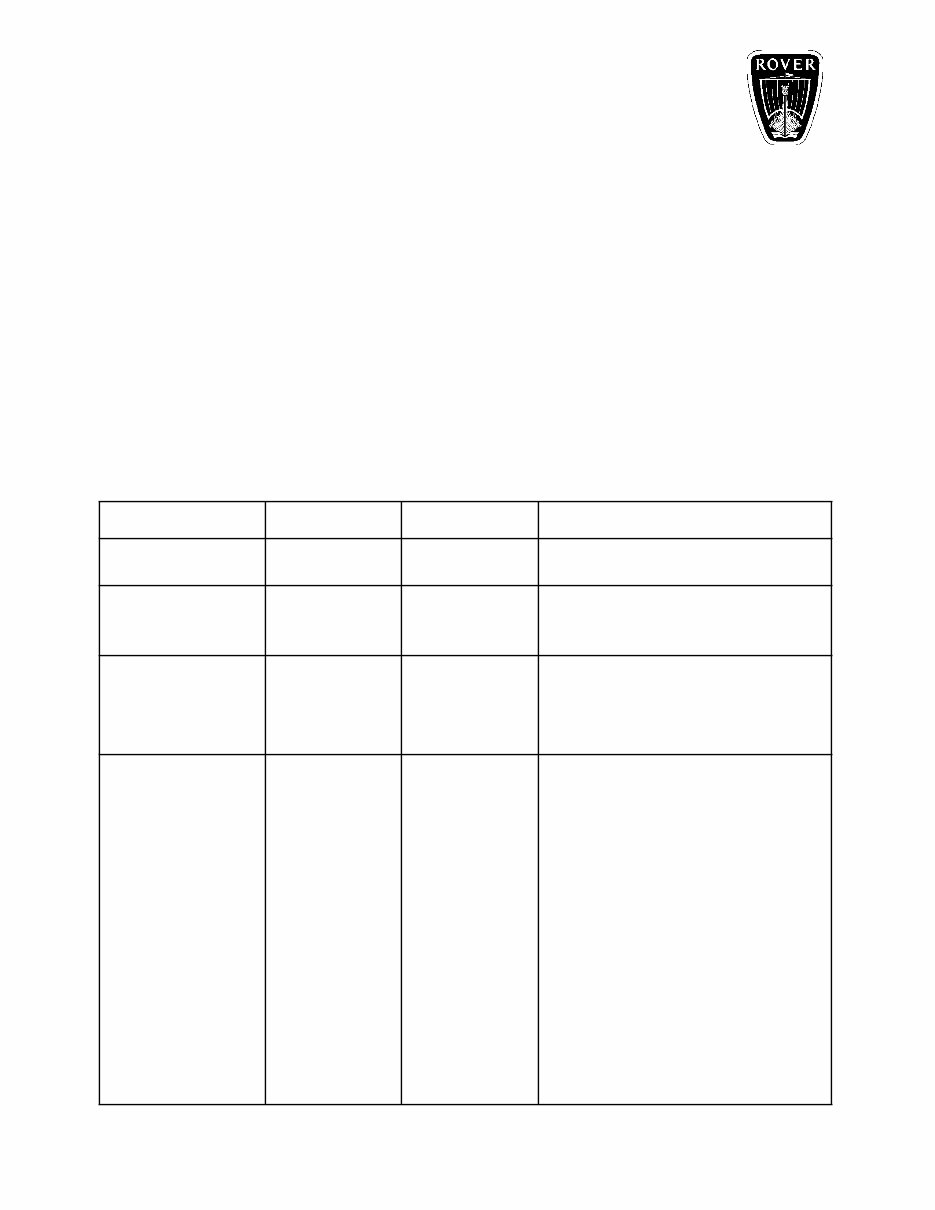 HONDA CONCERTO 1990 - 1994 FACTORY Repair Manual PLUS SUPPLE preview img 6