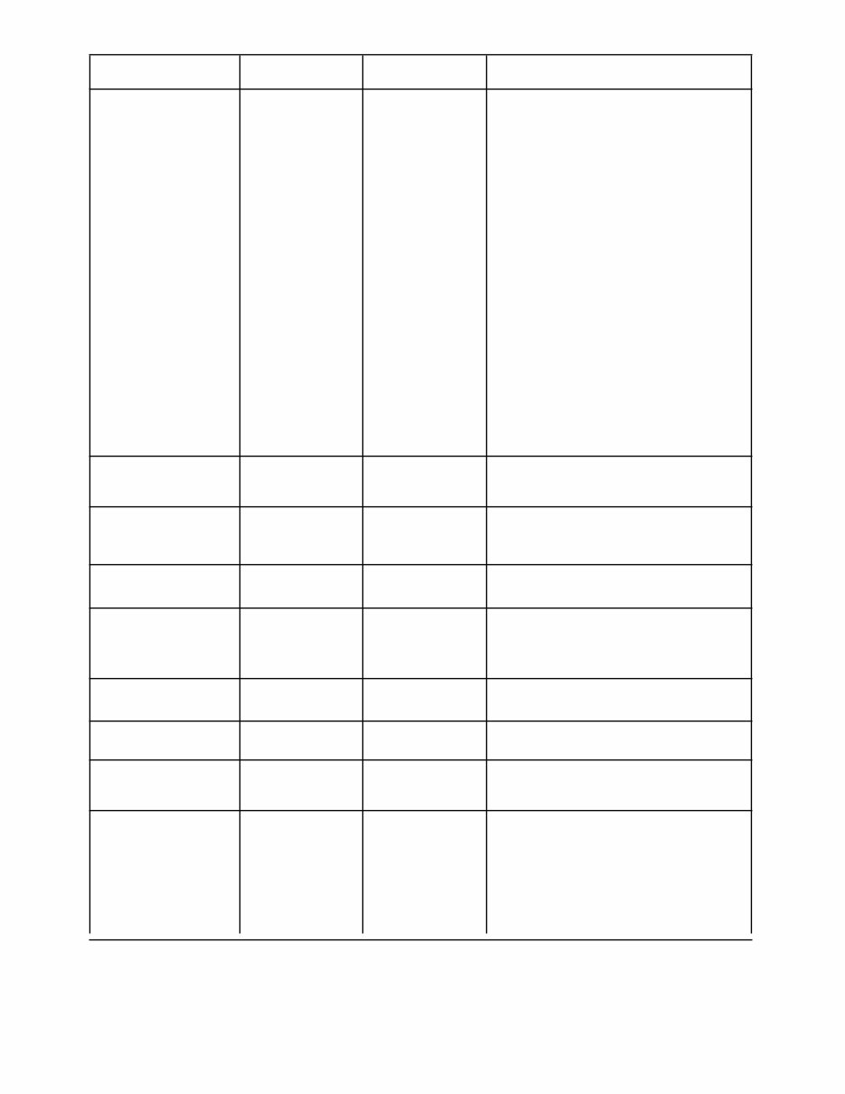 HONDA CONCERTO 1990 - 1994 FACTORY Repair Manual PLUS SUPPLE preview img 7