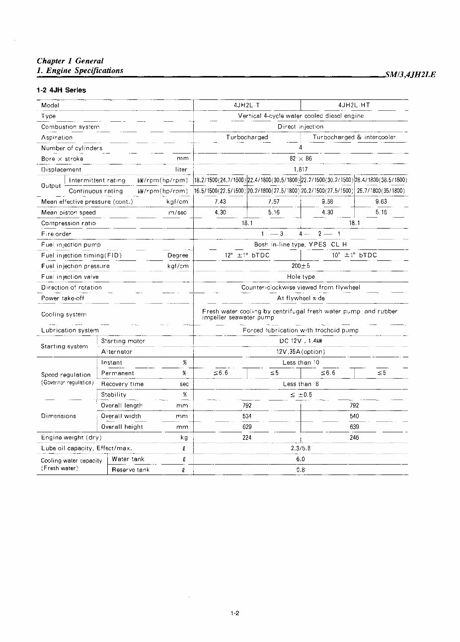 YANMAR 4JH2LT-4JH2LHT Marine Diesel Engine COMPLETE Workshop Repair Manual preview img 7