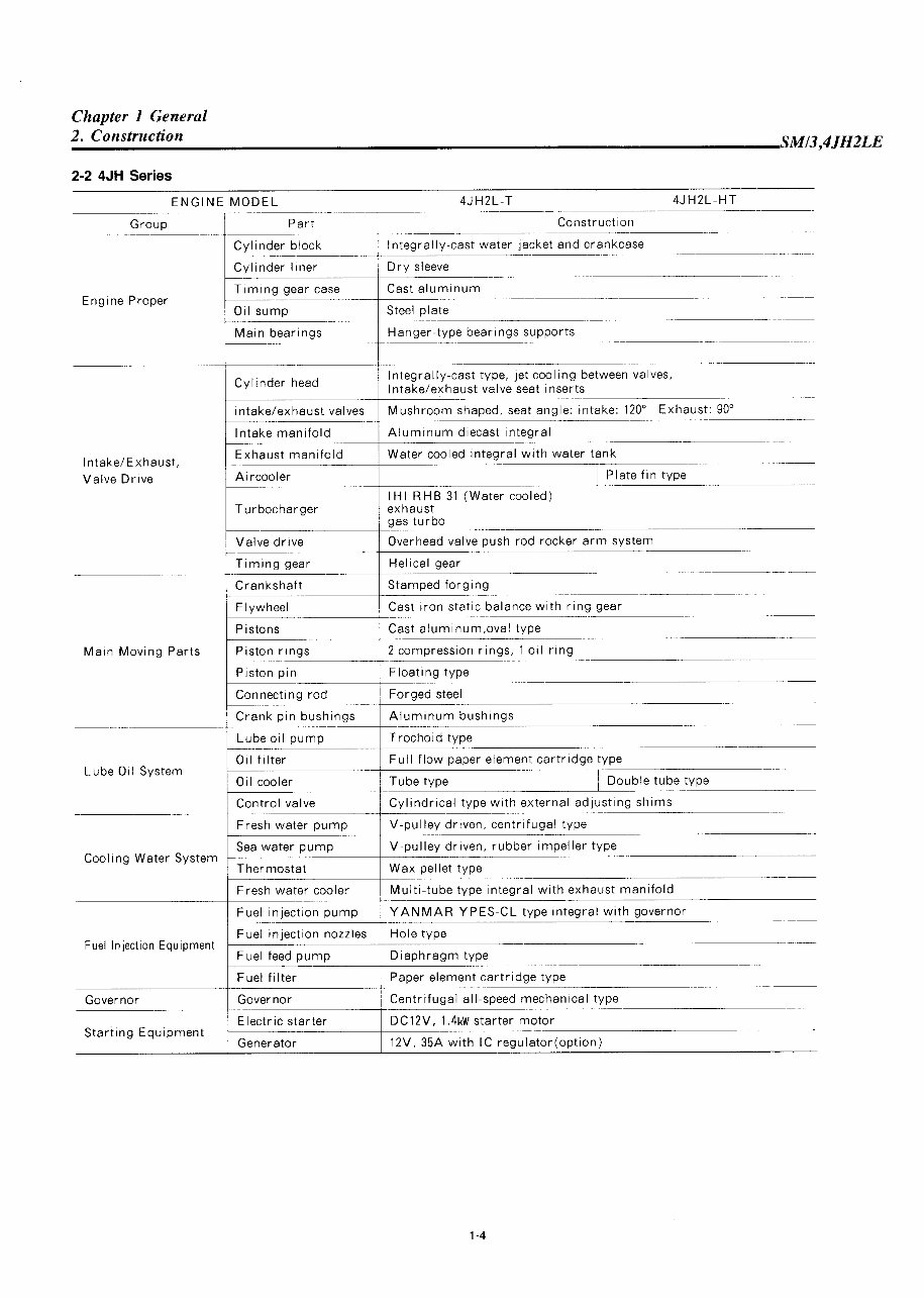 YANMAR 4JH2LT-4JH2LHT Marine Diesel Engine COMPLETE Workshop Repair Manual preview img 9