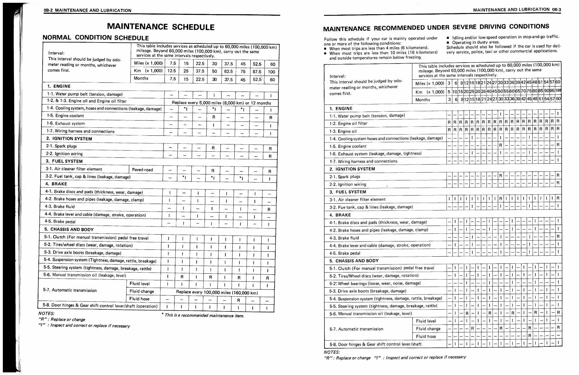 1993 GEO Metro Service & Repair Manual preview img 7