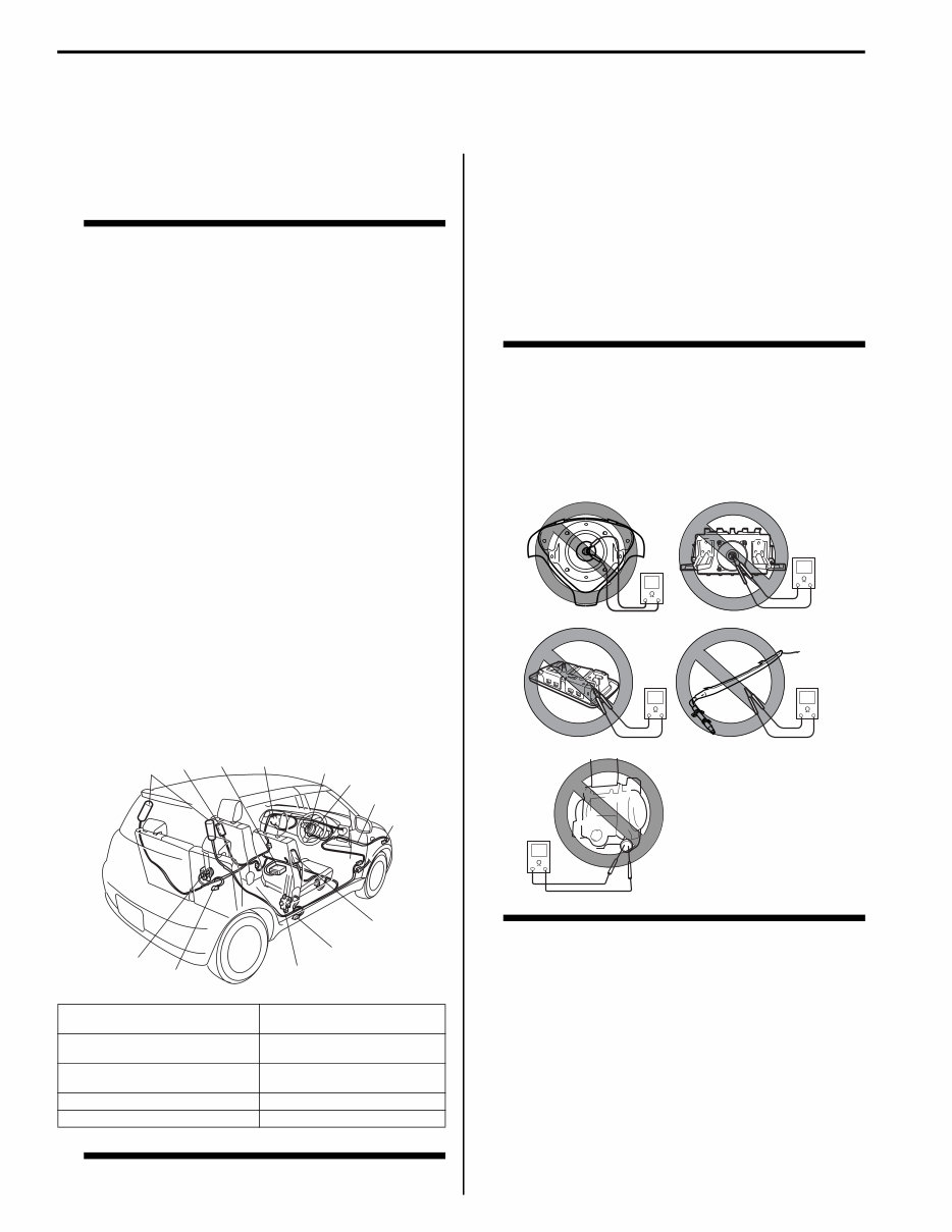 2000-2004 Suzuki Swift RS415 Service & Repair Manual preview img 9