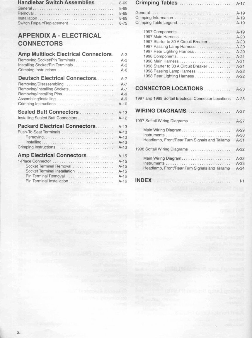 Harley Davidson FLSTF Fat Boy 1997 1998 Service Manual preview img 9