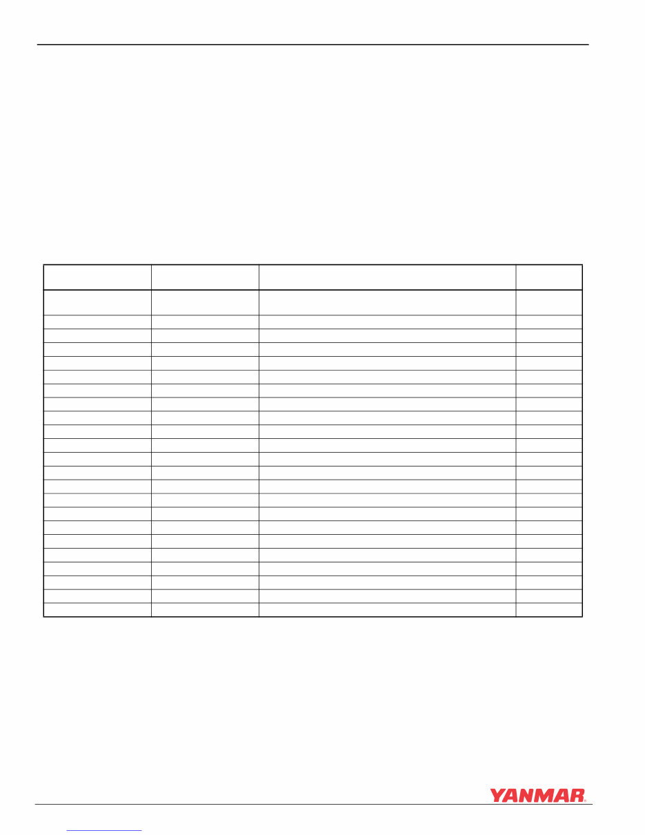 Yanmar Marine Diesel Engine 6LY3-ETP/-STP/-UTP Service Repair Manual preview img 6