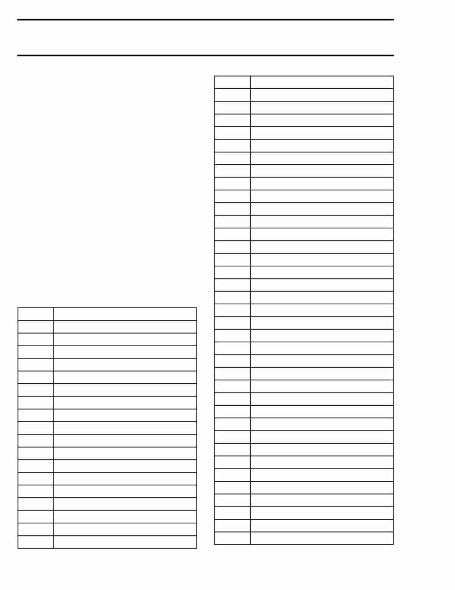 2000 Bombardier DS650 Service & Repair Manual preview img 7