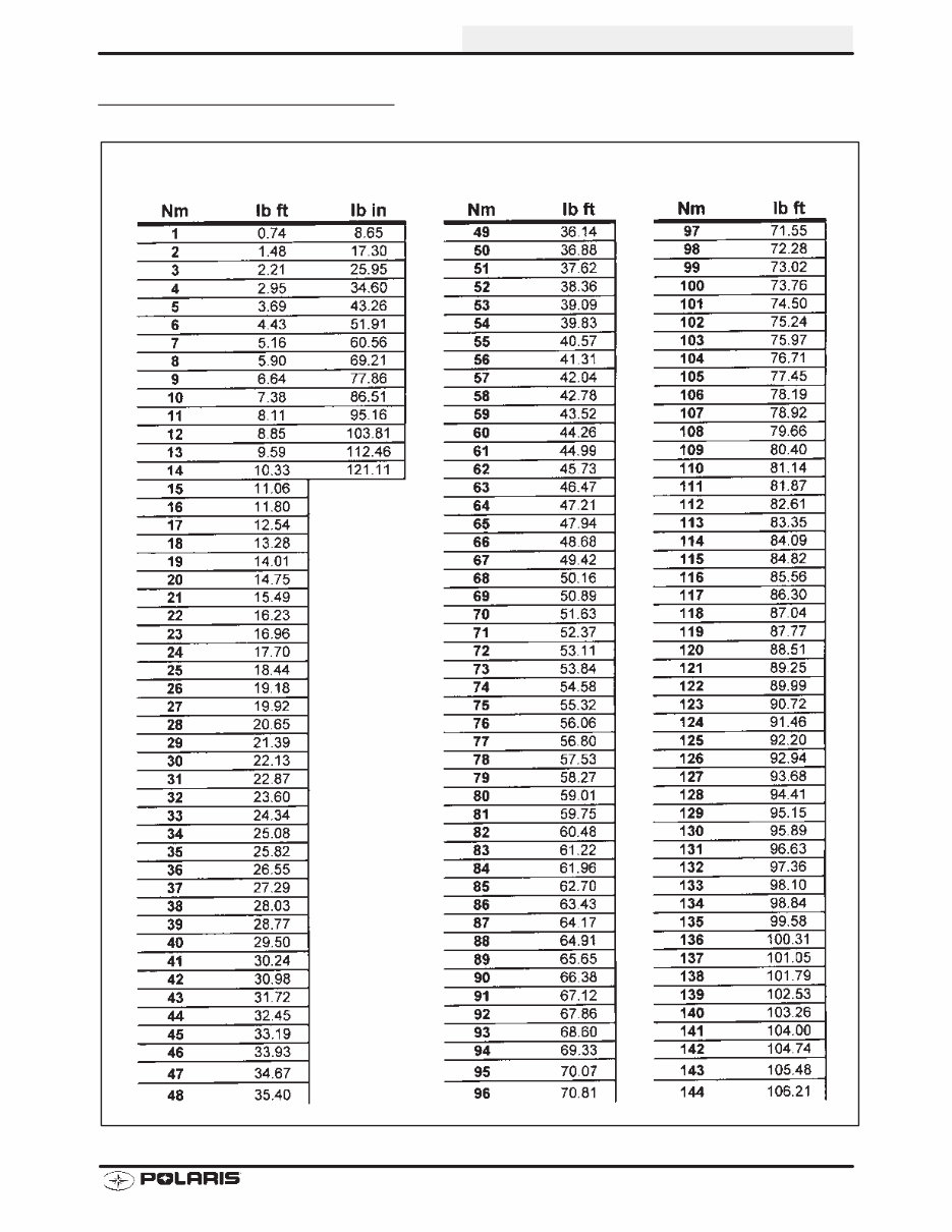POLARIS SCRAMBLER 50 90 Service Repair Manual 2001-2002 preview img 7