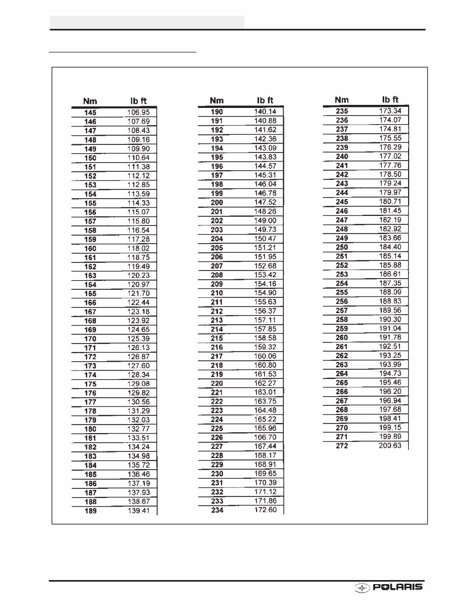 POLARIS SCRAMBLER 50 90 Service Repair Manual 2001-2002 preview img 8