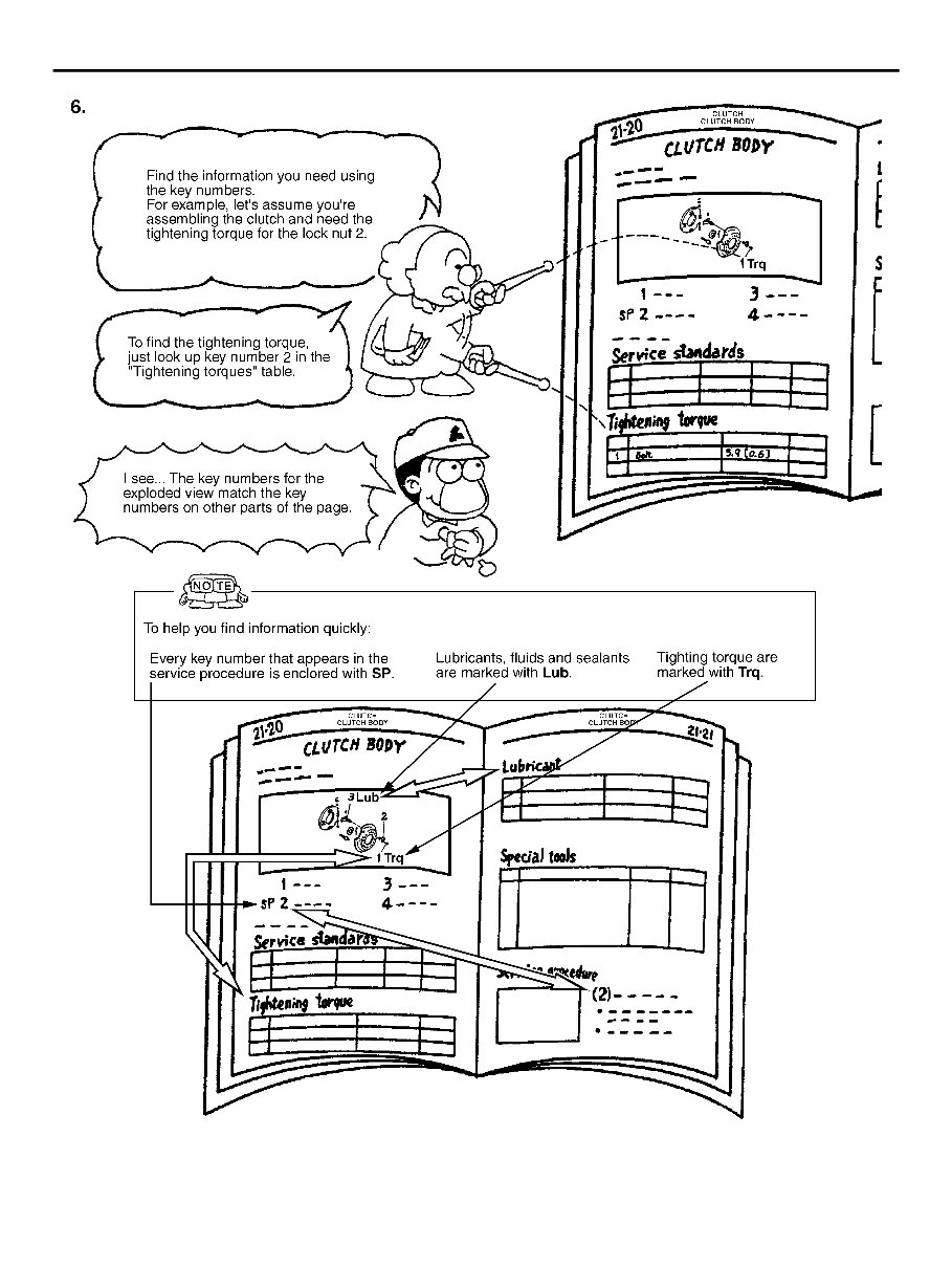Mitsubishi Fuso Rosa Bus OEM Service & Repair Manual preview img 9
