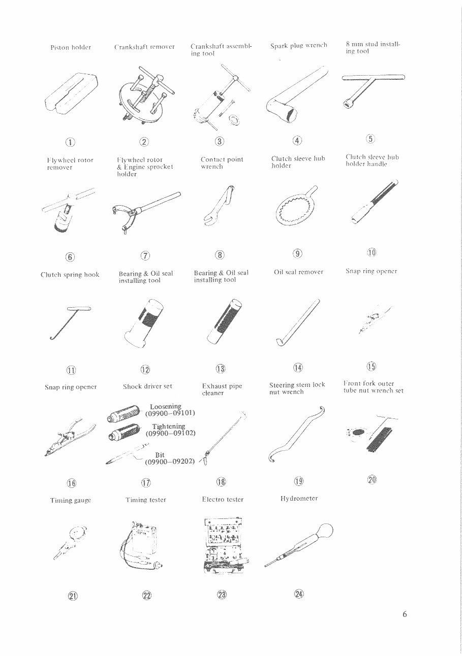 SUZUKI RV125 Service Repair Workshop Manual 1972-1981 preview img 10