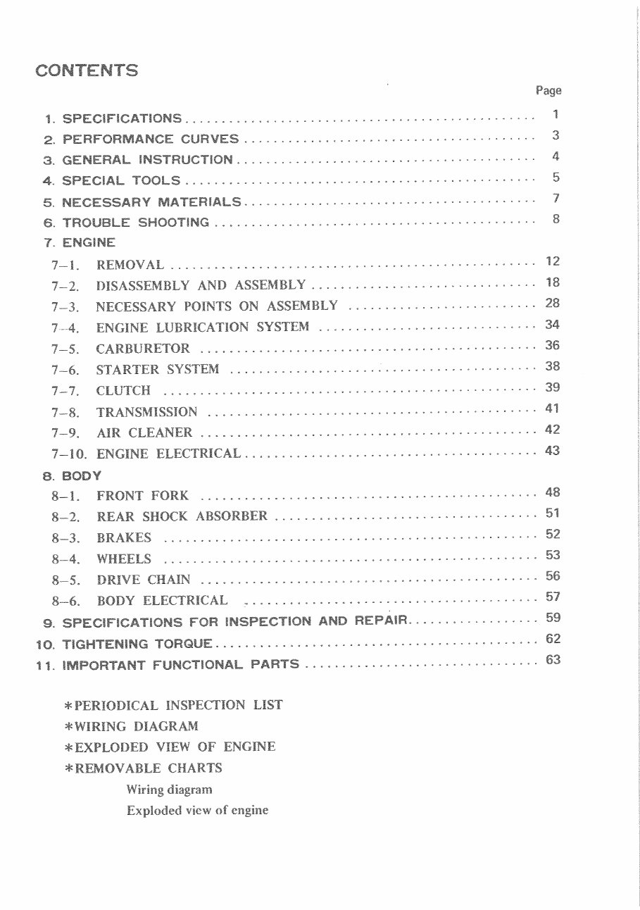 SUZUKI RV125 Service Repair Workshop Manual 1972-1981 preview img 4