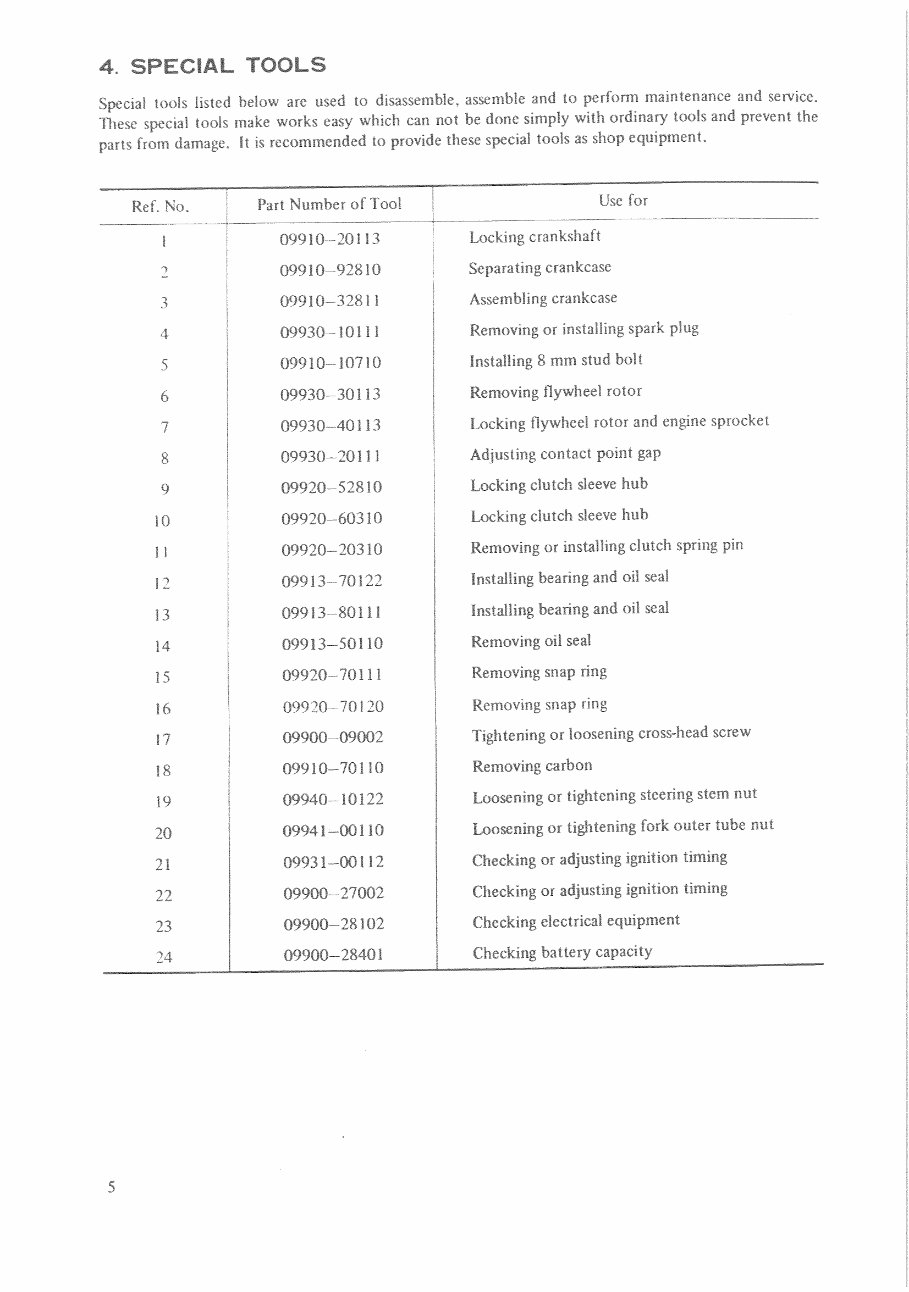 SUZUKI RV125 Service Repair Workshop Manual 1972-1981 preview img 9