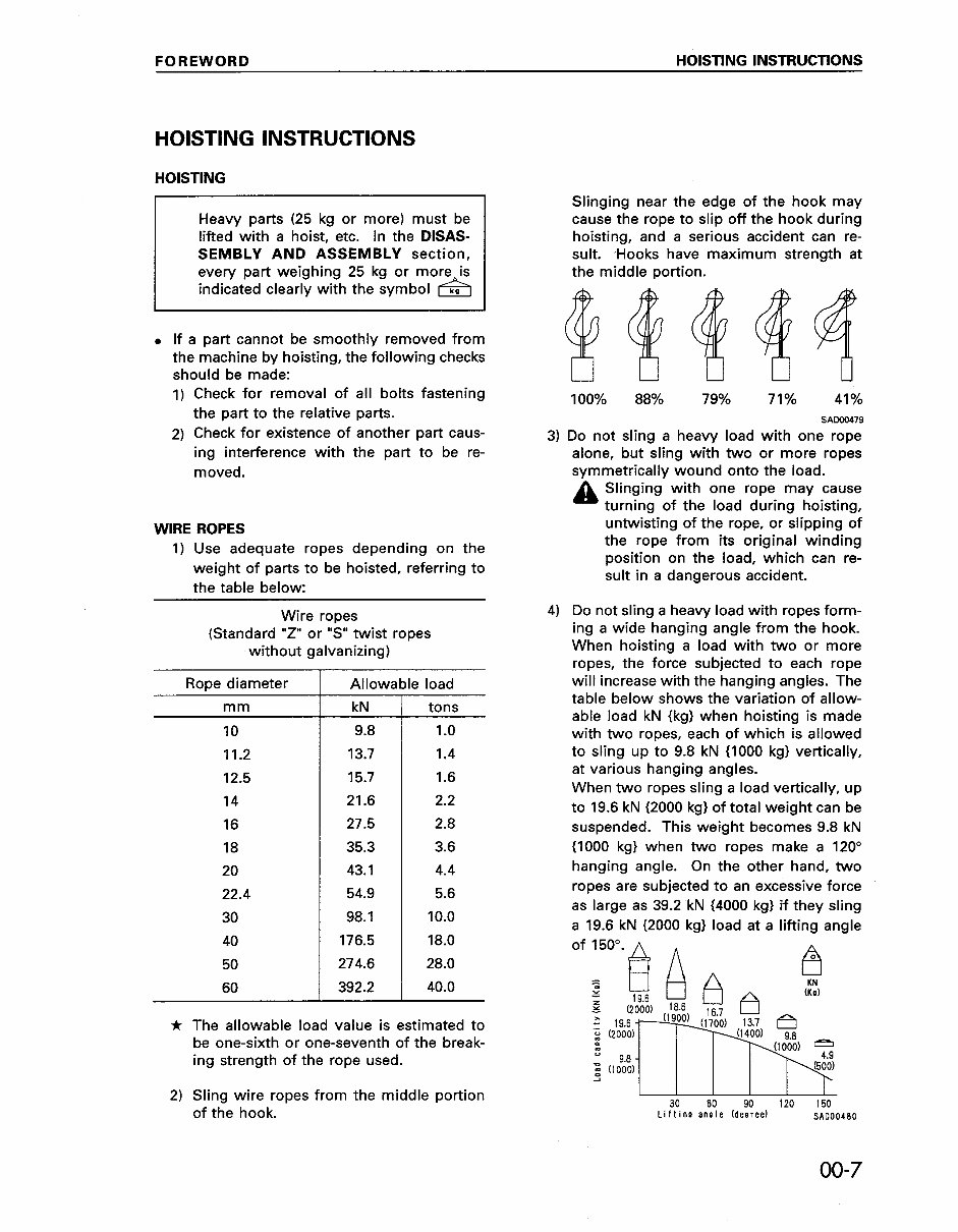 KOMATSU PC200-6 Hydraulic Excavator Service Shop Repair Manual (S/N: C10001 and up) preview img 7