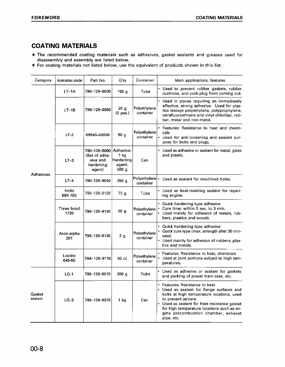 KOMATSU PC200-6 Hydraulic Excavator Service Shop Repair Manual (S/N: C10001 and up) preview img 8