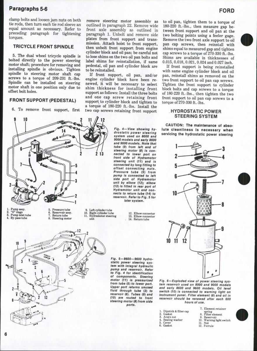 Ford TW10 / TW20 / TW30 Tractor OEM Service & Repair Manual preview img 7