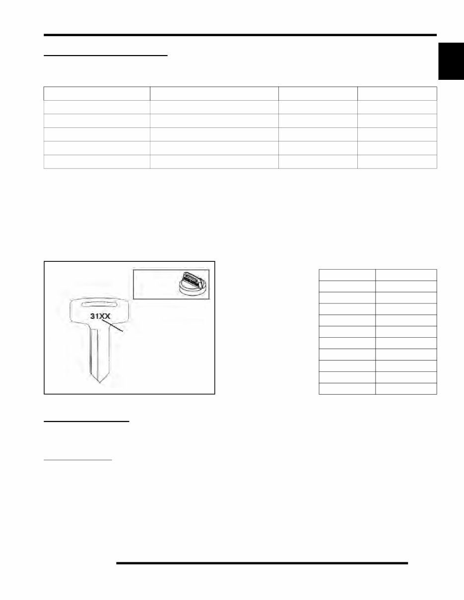 2010 POLARIS RANGER XP HD CREW UTV Repair Manual preview img 3