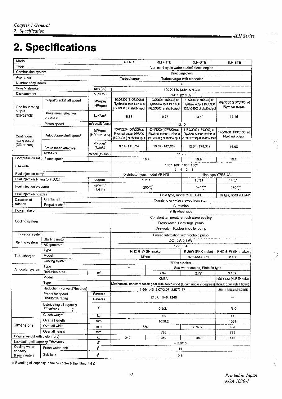 Yanmar Marine Diesel Engine 4LH-TE, 4LH-HTE, 4LH-DTE, 4LH-STE Service Repair Workshop Manual preview img 9