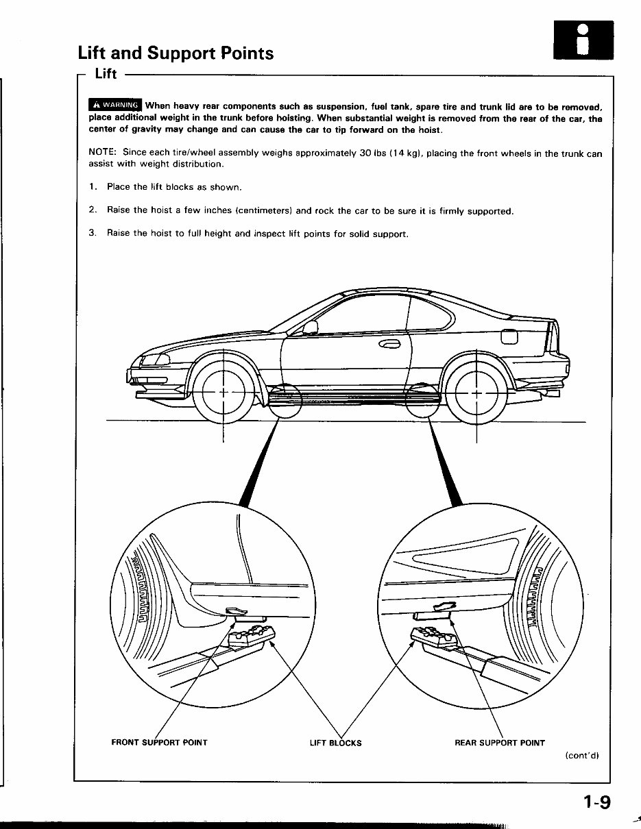 1991-1996 Honda Prelude - OEM Service & Work Shop Manual preview img 10