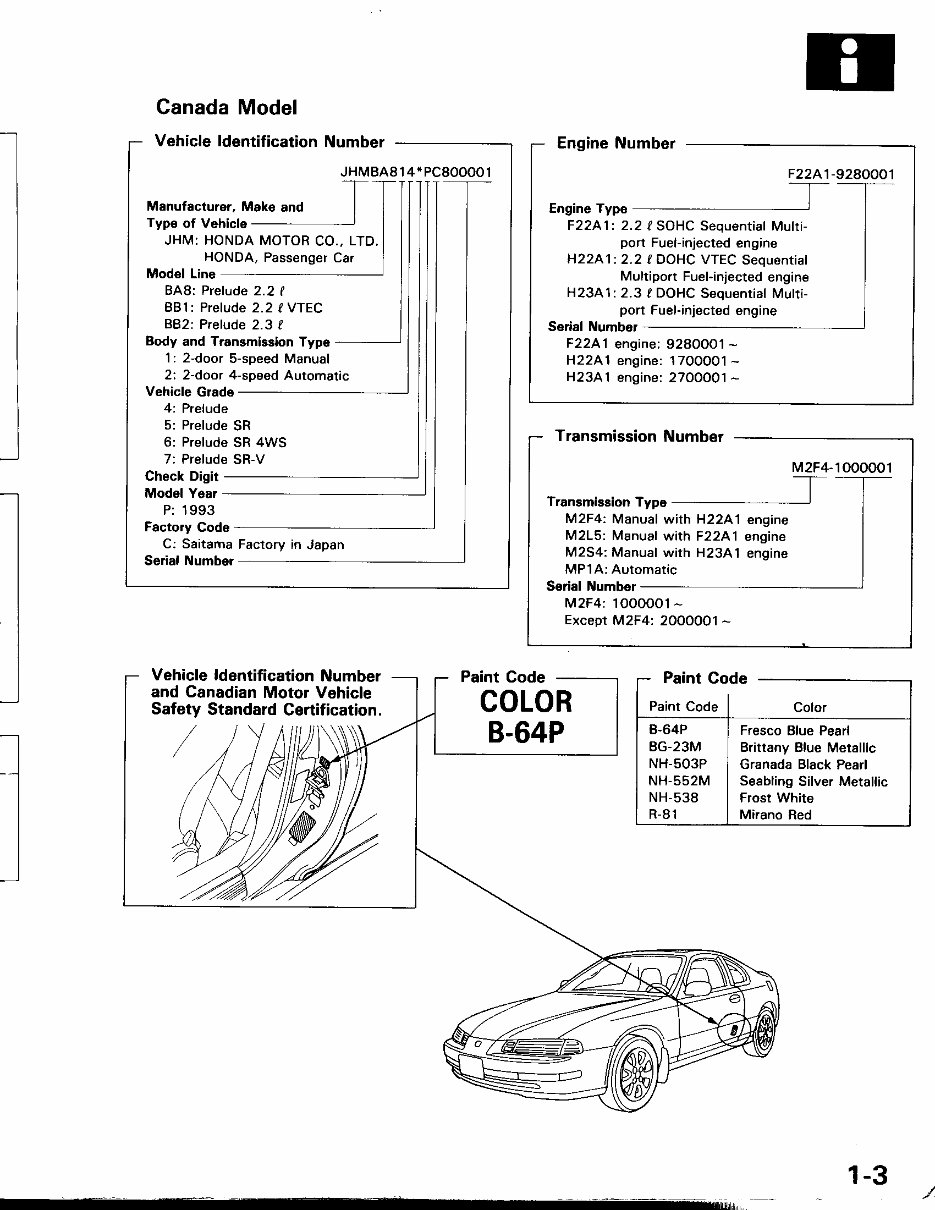1991-1996 Honda Prelude - OEM Service & Work Shop Manual preview img 4