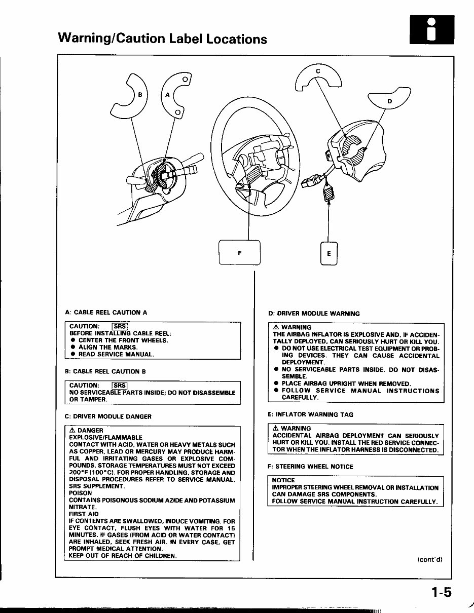 1991-1996 Honda Prelude - OEM Service & Work Shop Manual preview img 6