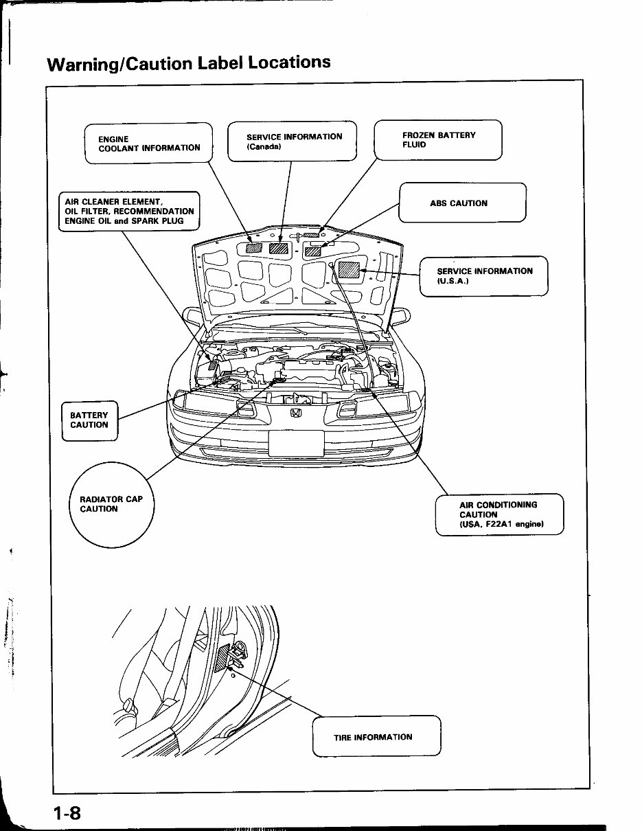 1991-1996 Honda Prelude - OEM Service & Work Shop Manual preview img 9