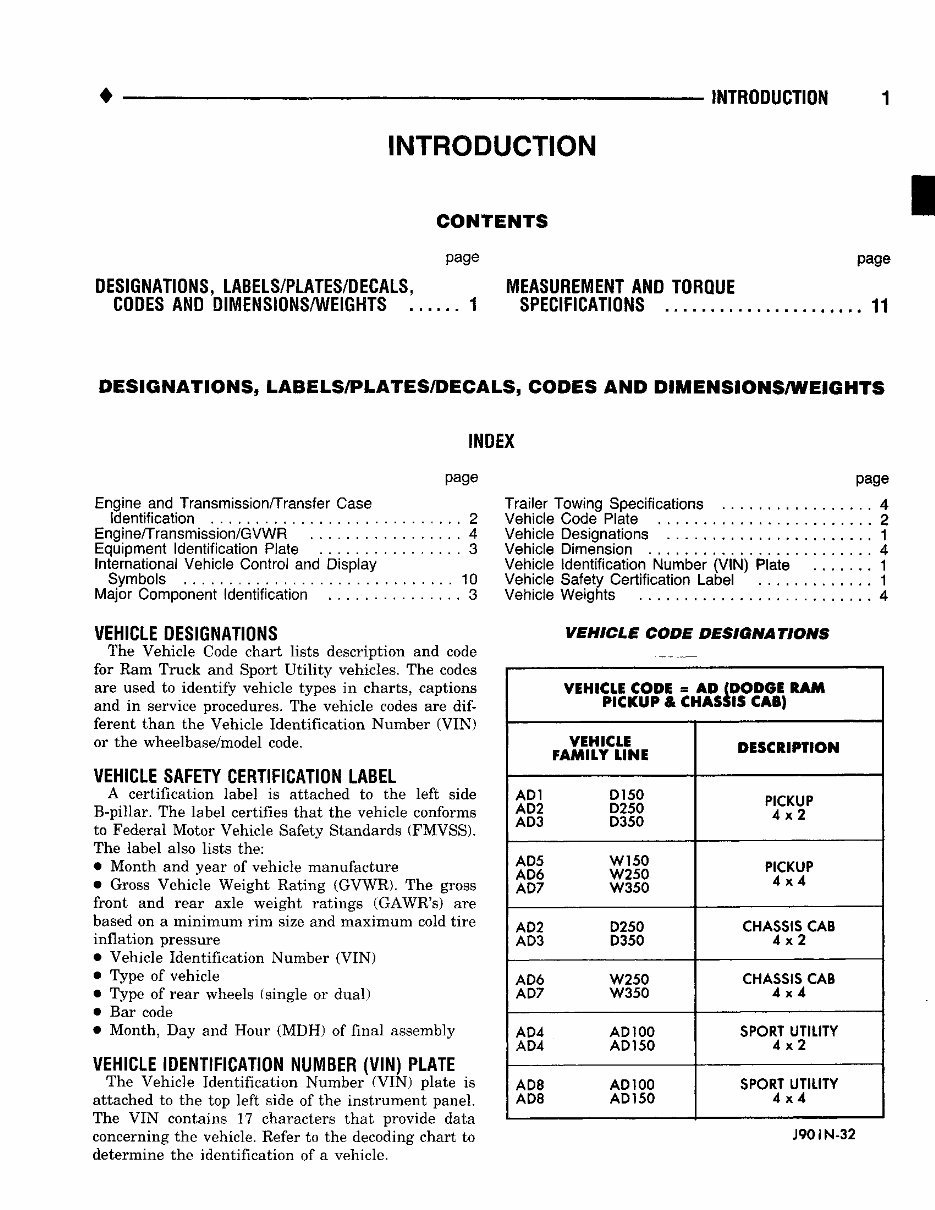 1993 Dodge Ramcharger Service & Repair Manual preview img 6