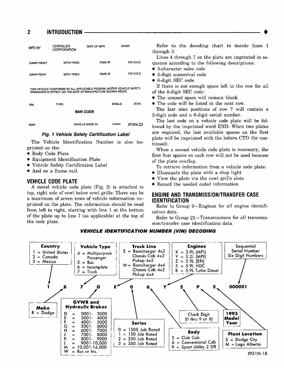 1993 Dodge Ramcharger Service & Repair Manual preview img 7