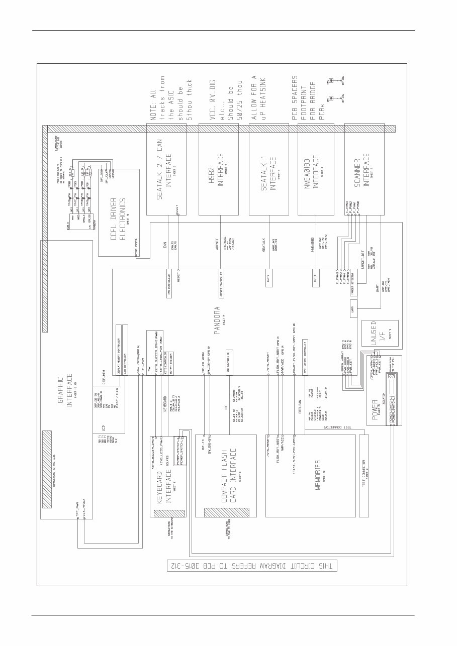 Raymarine C80 Service Manual preview img 8