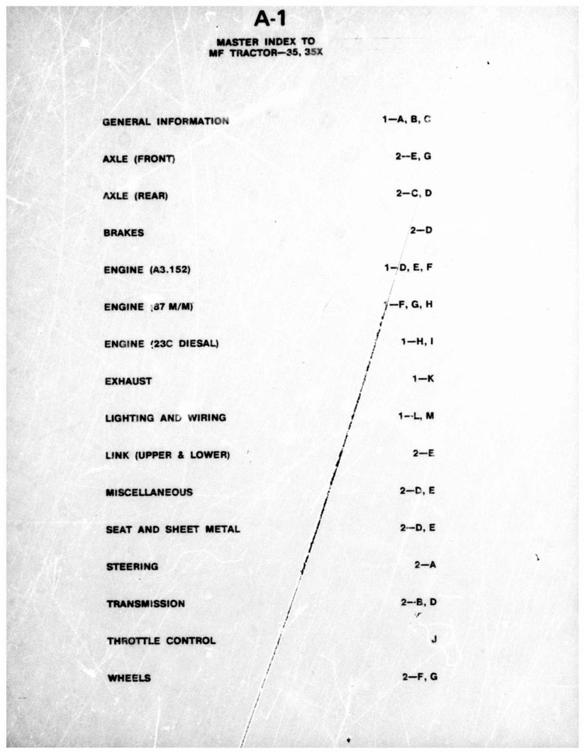 MASSEY FERGUSON MF 35 Tractor Parts Manual 651093M92 preview img 1